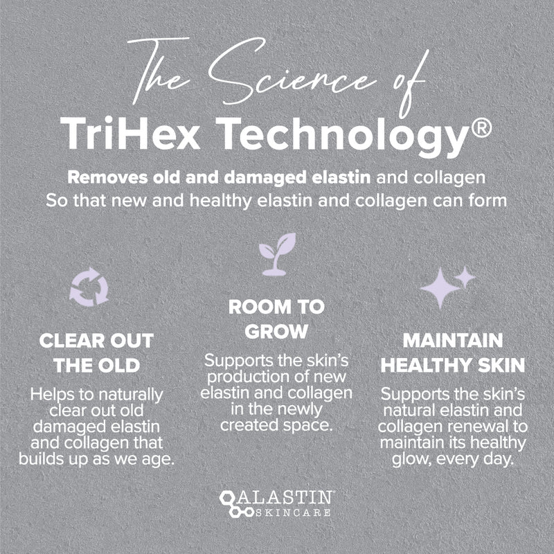Alastin TransFORM Body Treatment with TriHex Technology®
